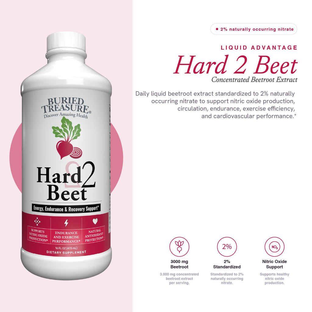 Buried Treasure Hard 2 Beet, 15:1 Concentrated Beetroot Juice Dietary Supplement, 16 oz, 48 Liquid Servings