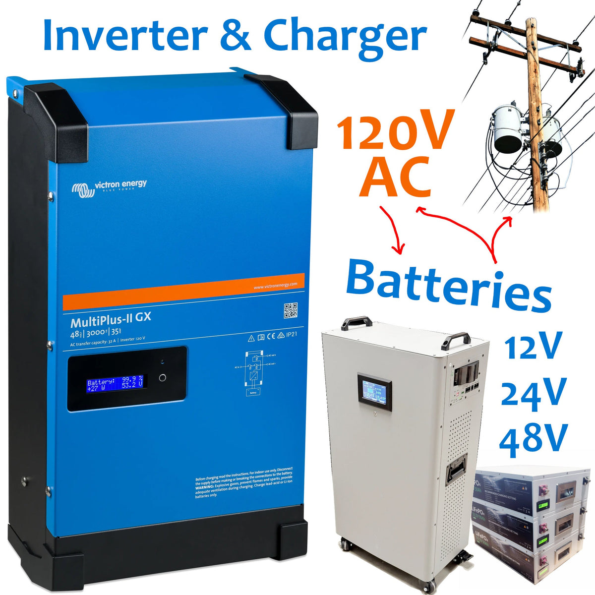 120V Inverter & Charger - 12/24/48V; 500 - 5000 Watts