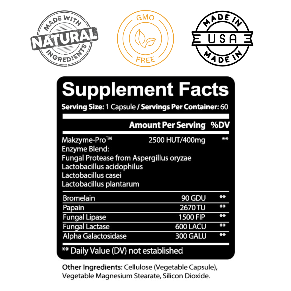 Digestive Enzymes