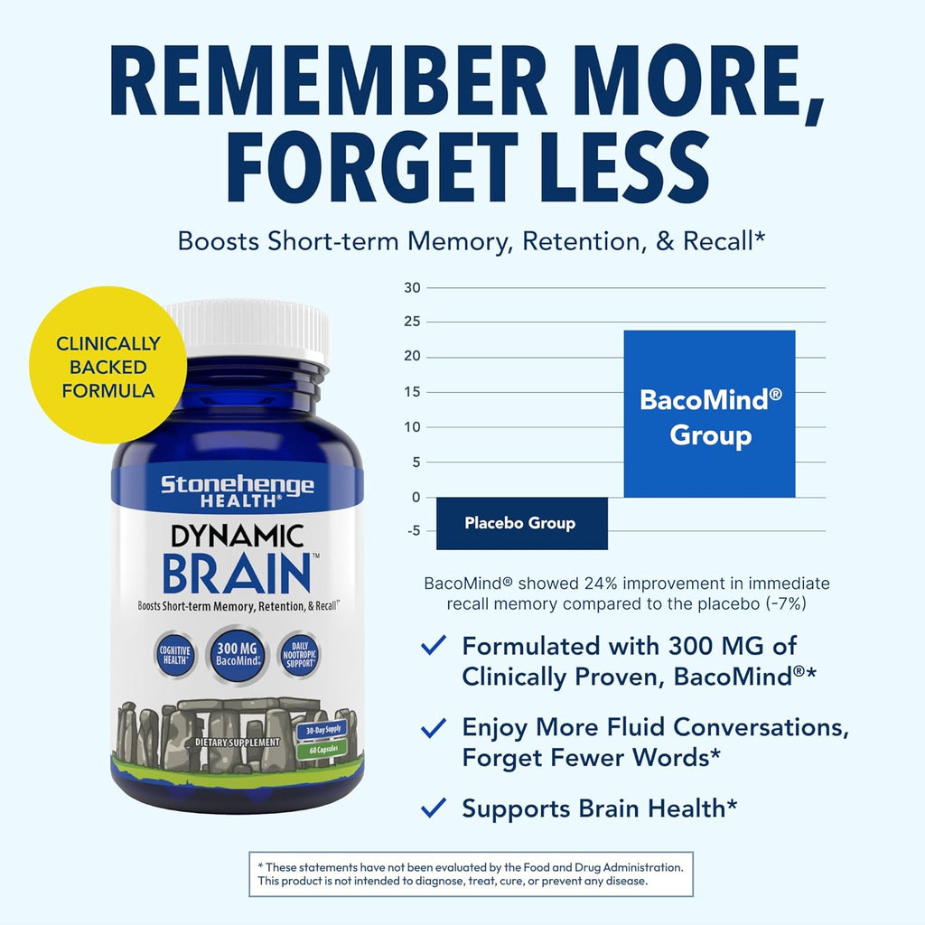 Stonehenge Dynamic Brain | Memory Supplement