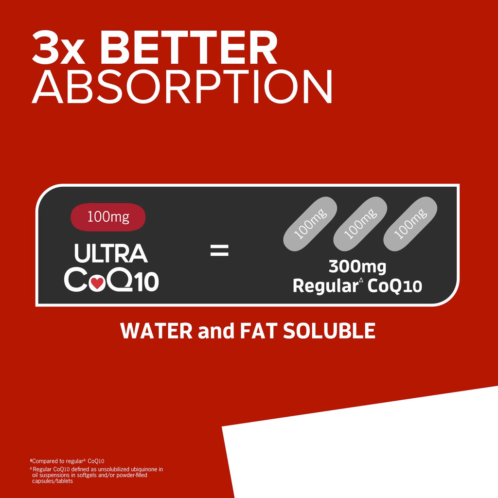 Qunol Ultra CoQ10 Softgels,