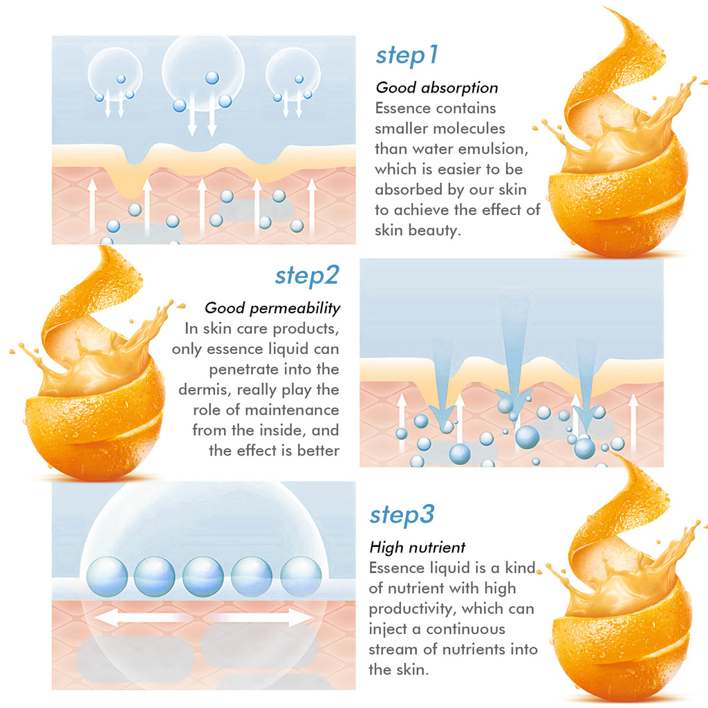 OUHOE Vitamin C Essence, Moisturizing And Brightening Skin Firming And Reducing Fine Lines Essence