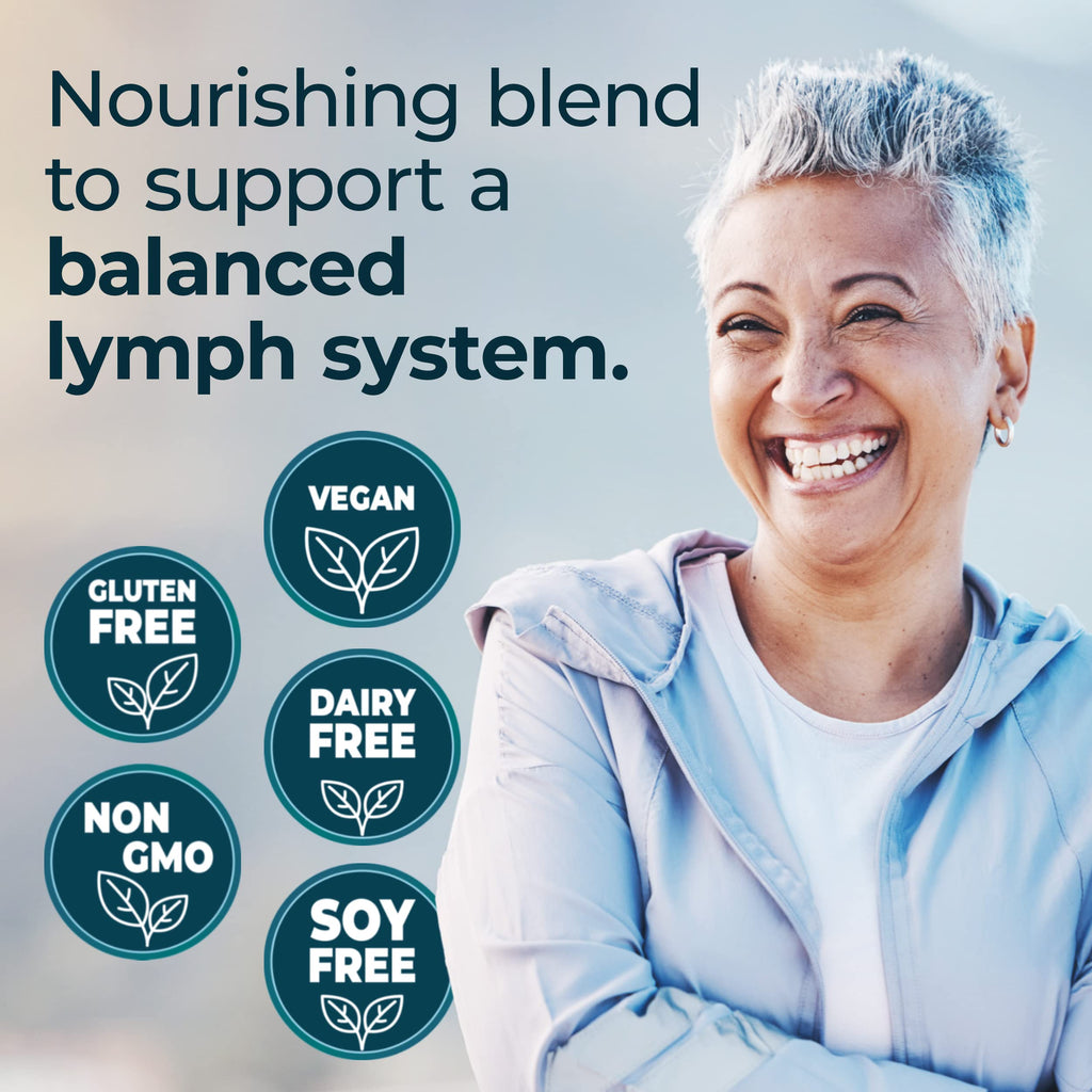 PureHealth Research Lymph System Capsules - Reduces swelling, lymphatic support