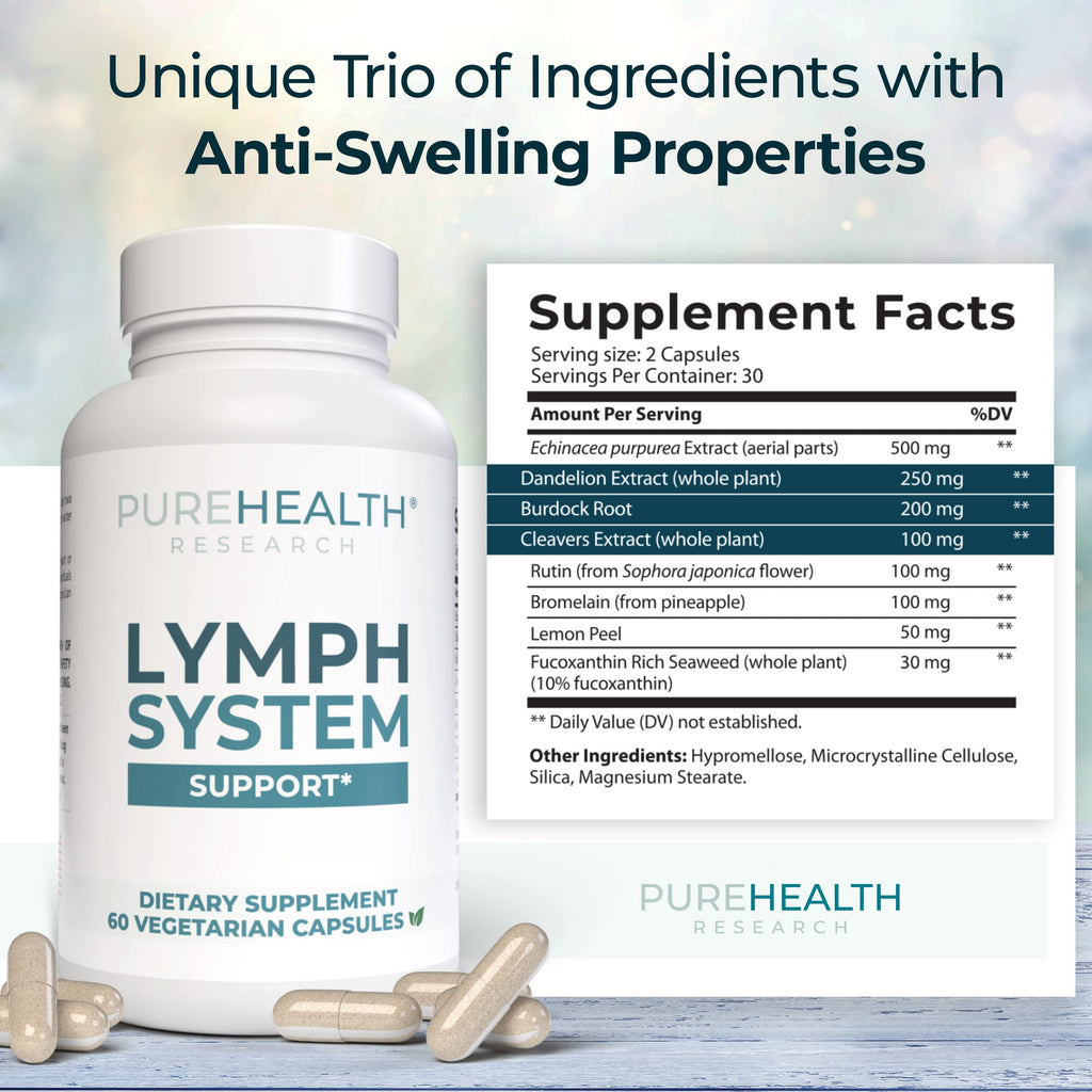 PureHealth Research Lymph System Capsules - Reduces swelling, lymphatic support