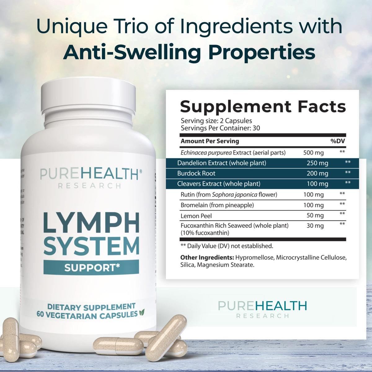 PureHealth Research Lymph System Capsules - Reduces swelling, lymphatic support