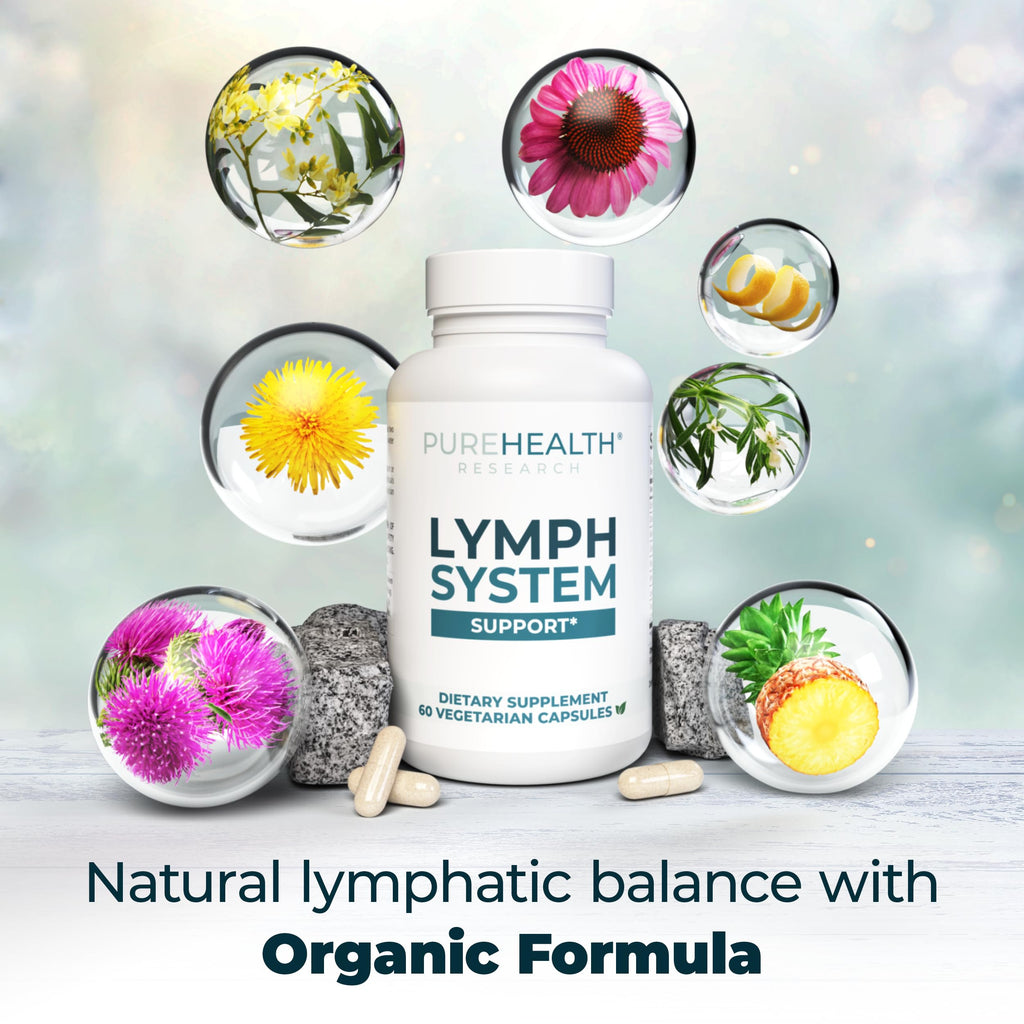 PureHealth Research Lymph System Capsules - Reduces swelling, lymphatic support