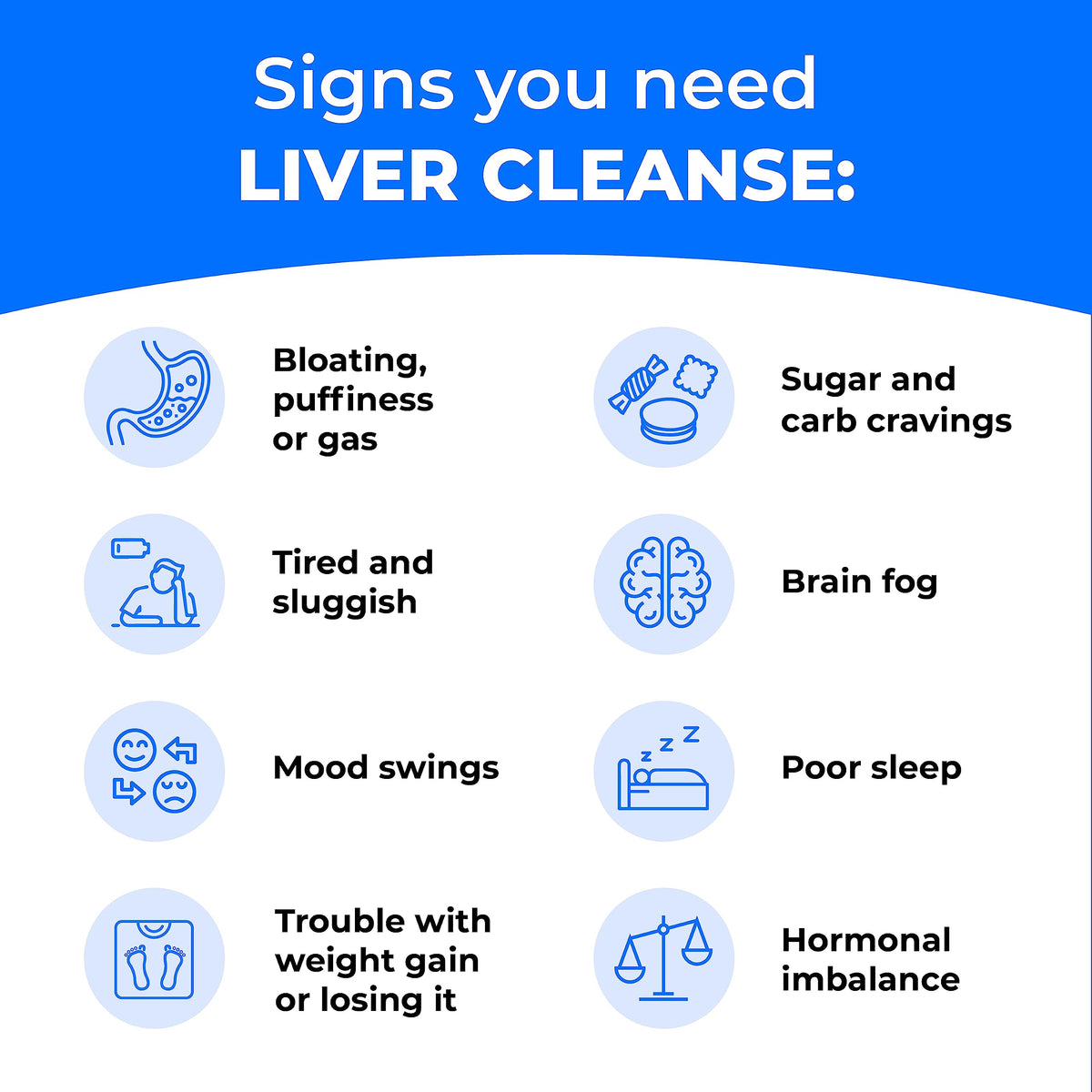 PUREHEALTH RESEARCH Liver Health – Advanced Liver Cleanse, Detox & Repair Support