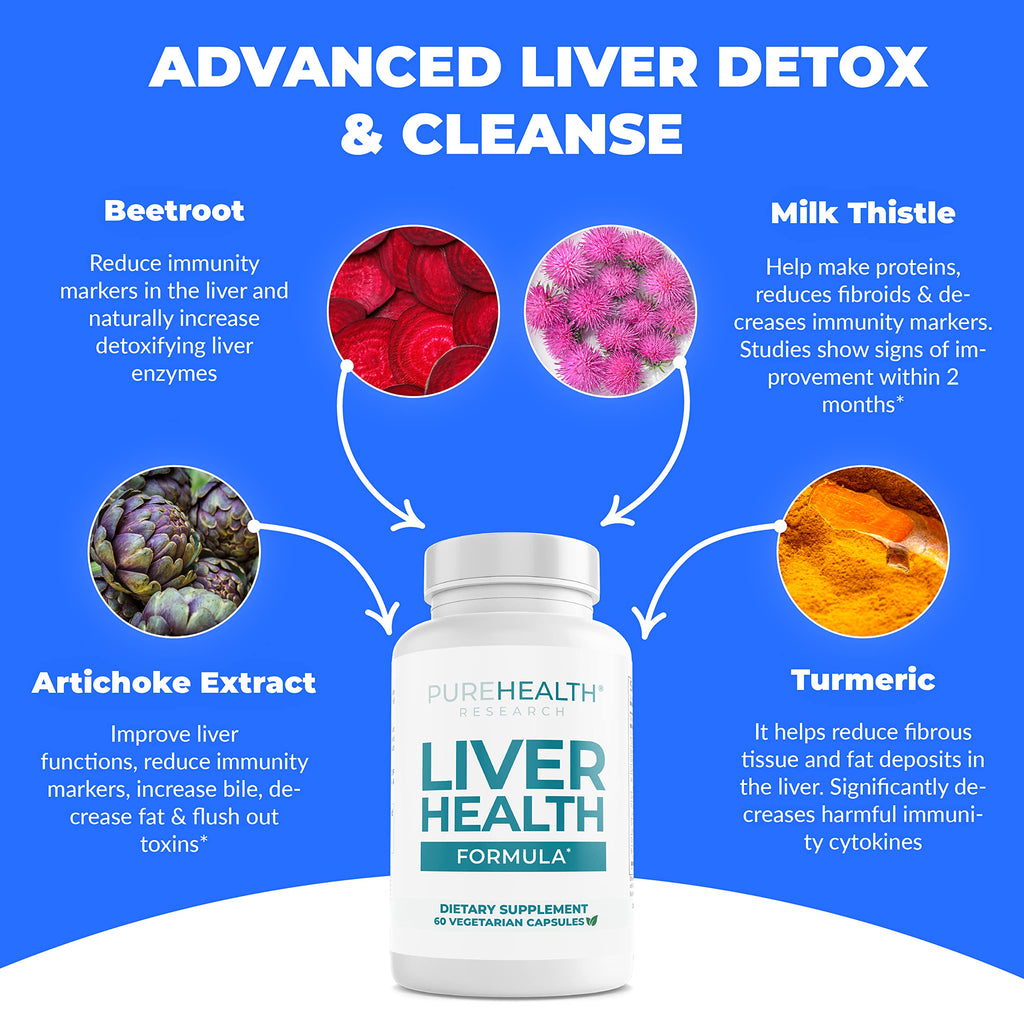 PUREHEALTH RESEARCH Liver Health – Advanced Liver Cleanse, Detox & Repair Support