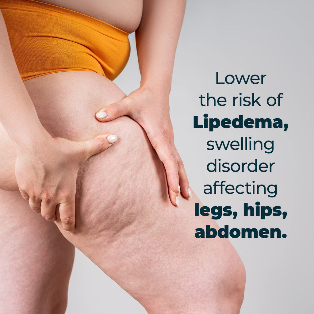 PureHealth Research Lymph System Capsules - Reduces swelling, lymphatic support