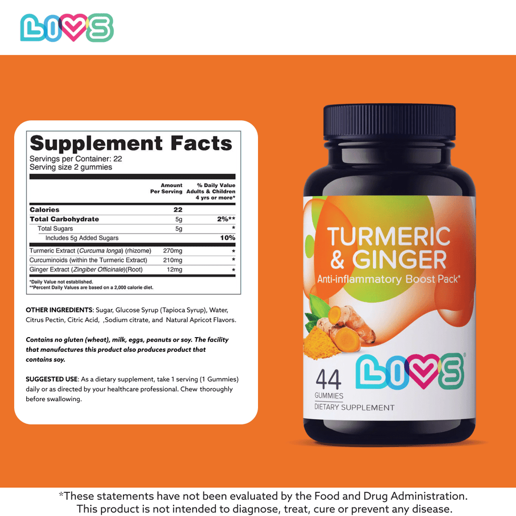 Turmeric & Ginger