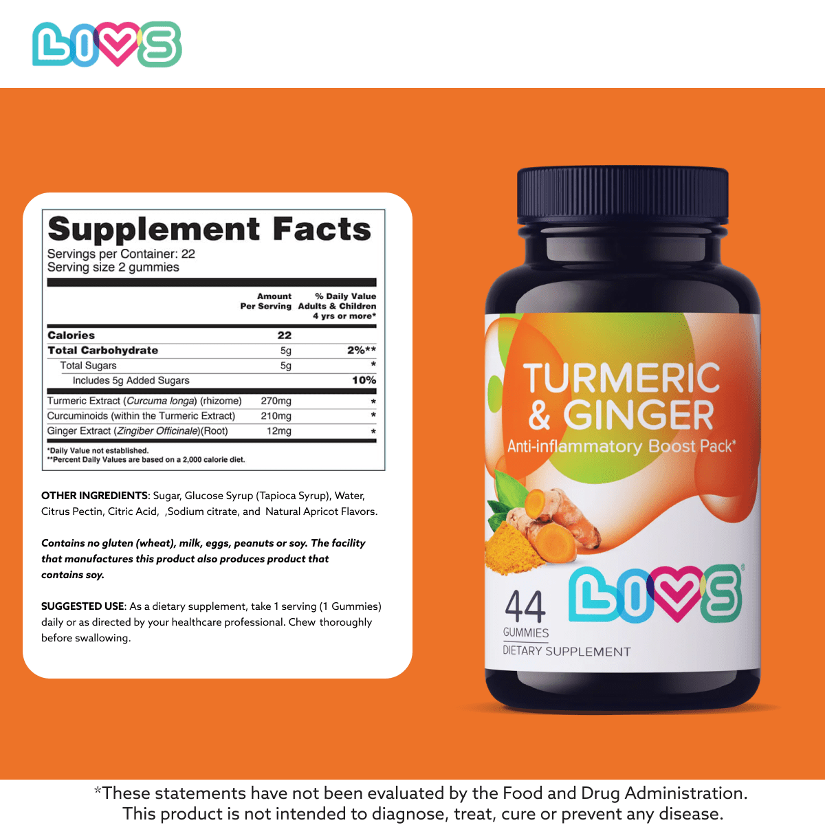 Turmeric & Ginger