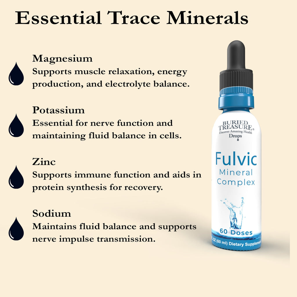 Fulvic Mineral Drops – High-Concentration Fulvic Acid, 2 fl oz