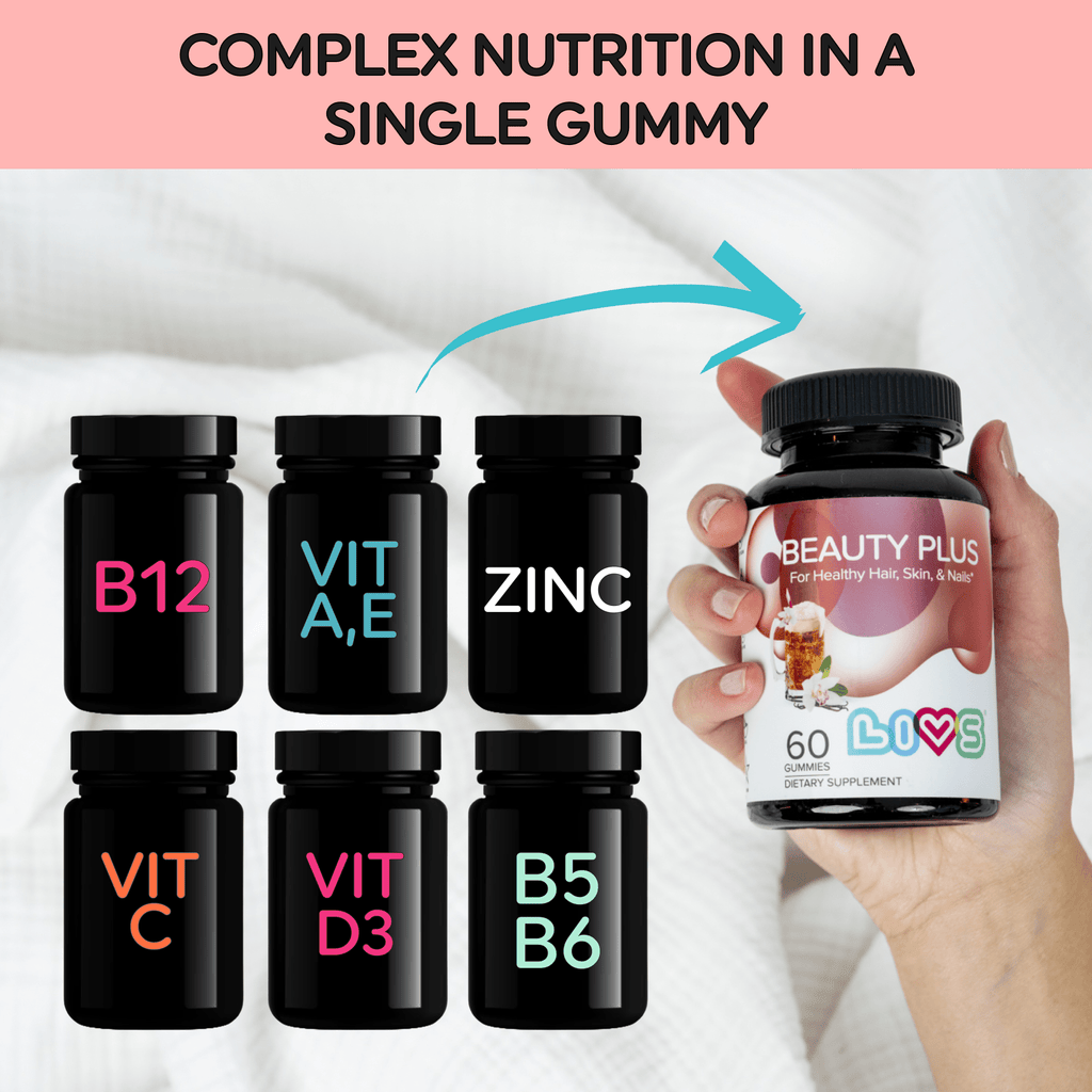 Beauty Plus
