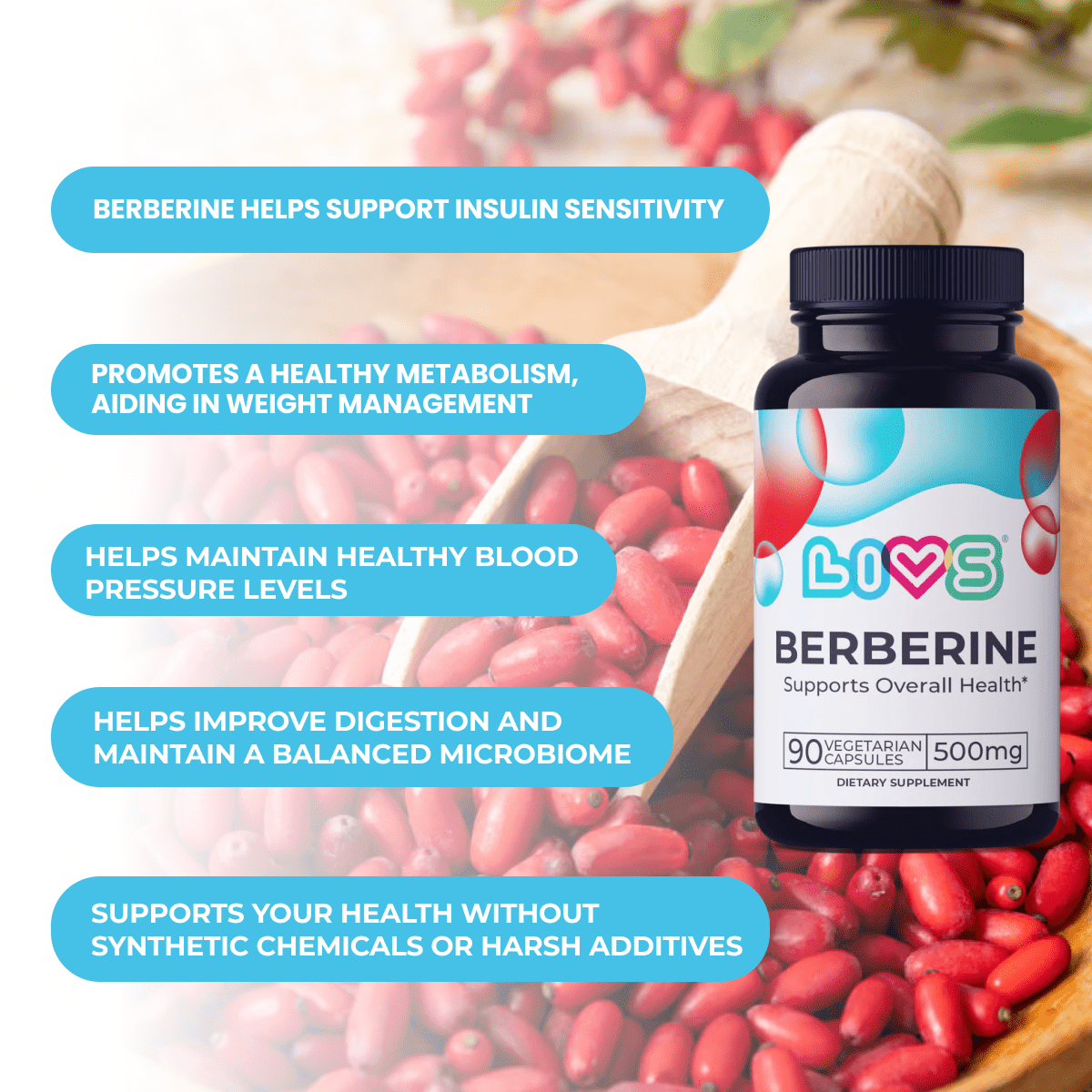 Berberine Capsules