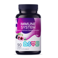 Immune System