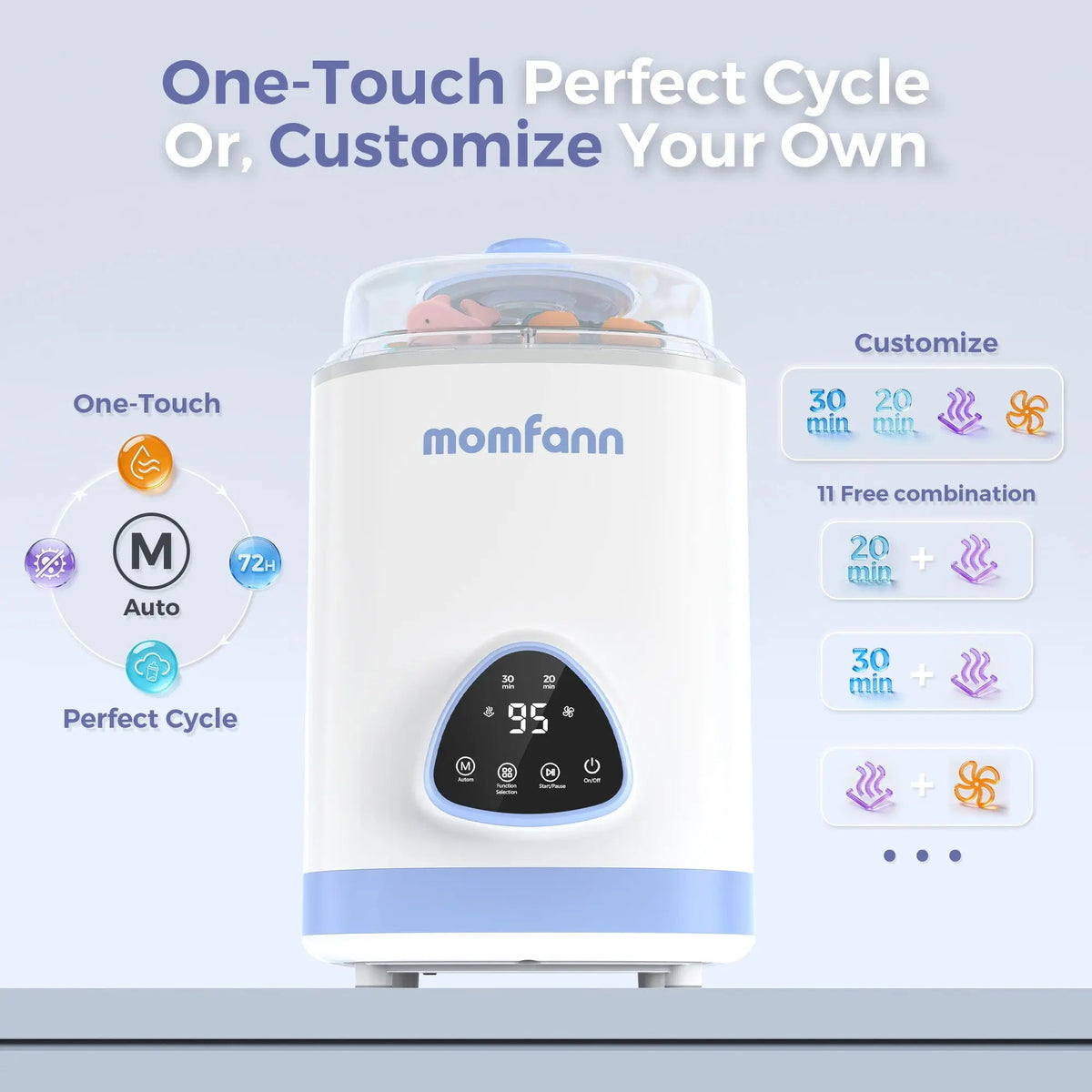 Momfann 4-in-1 Baby Bottle Washer, Sterilizer & Dryer