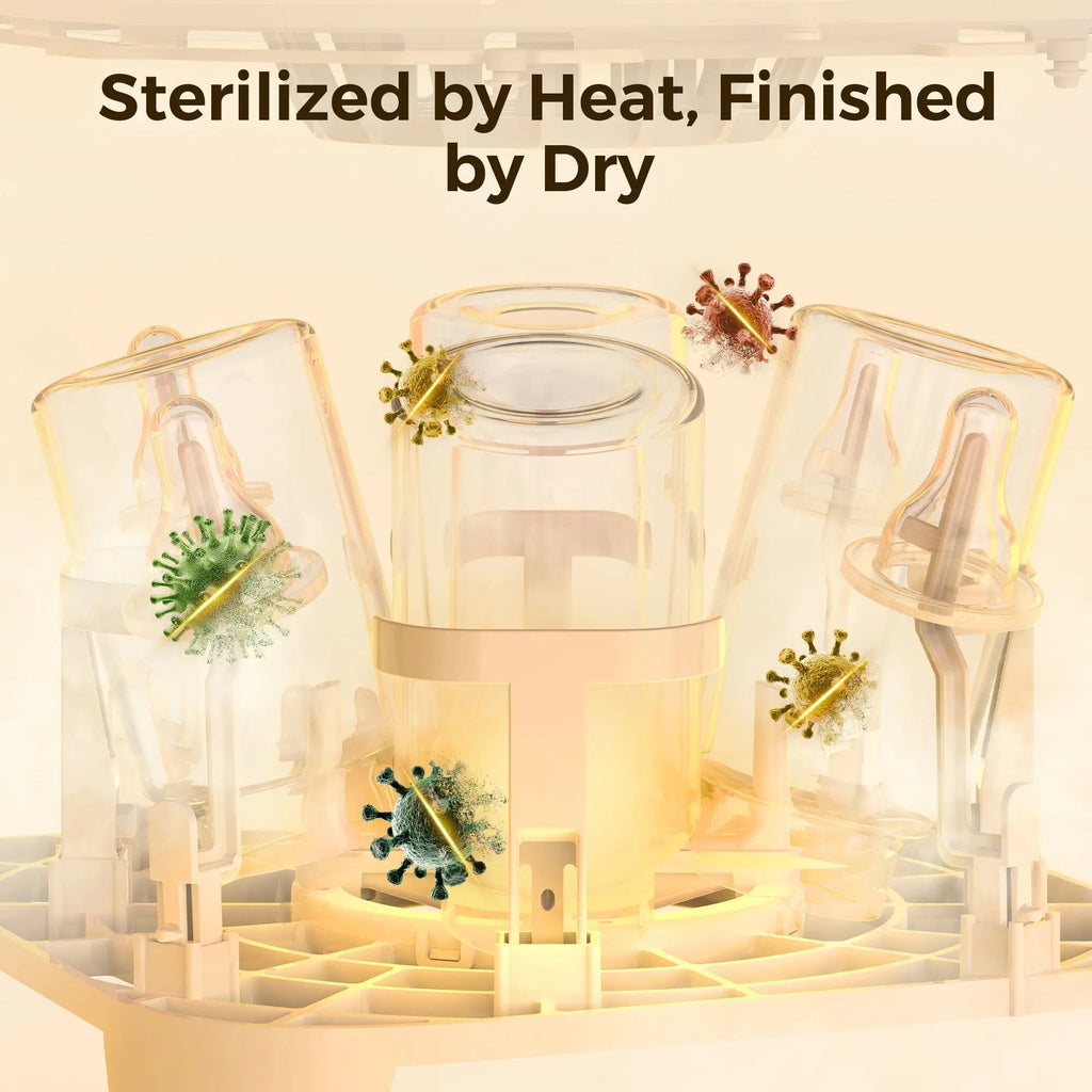 Momfann 4-in-1 Baby Bottle Washer, Sterilizer & Dryer