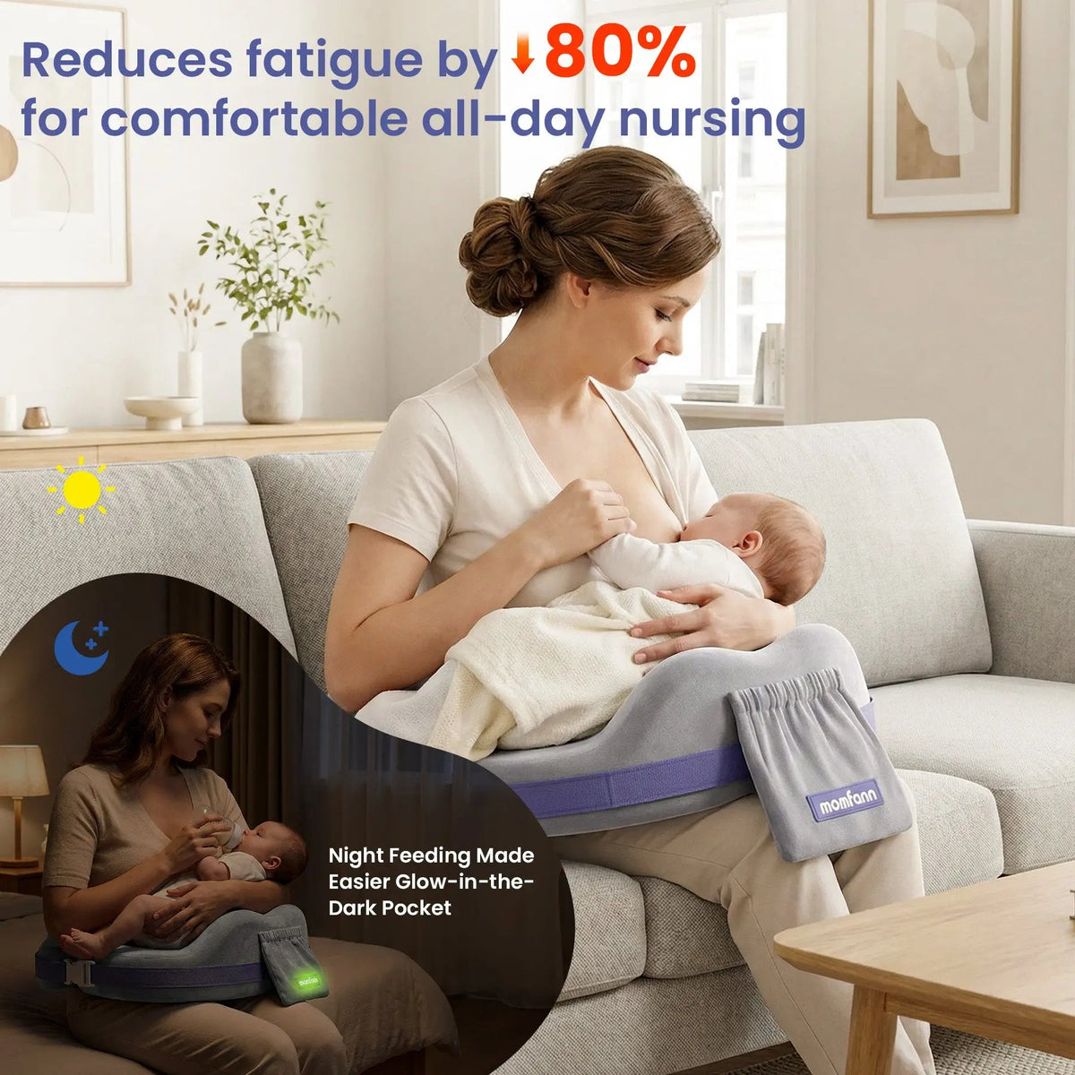 Momfann Memory Foam Nursing Pillow with Safety Guard