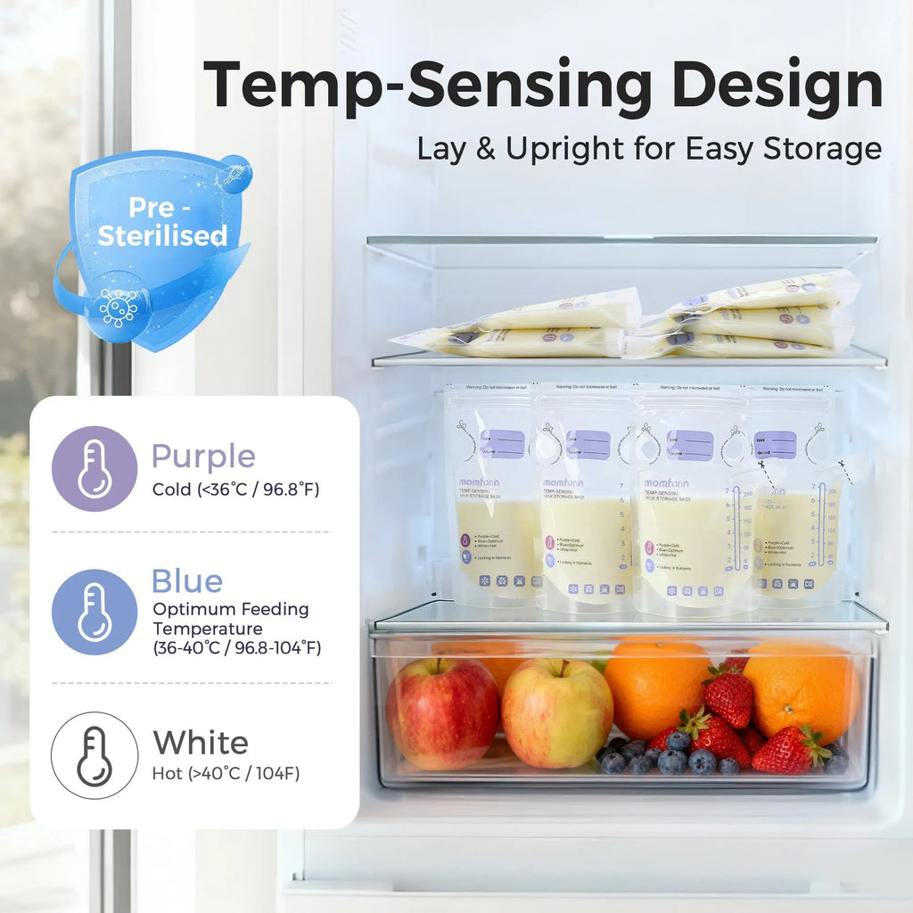 Momfann 58-Piece Breastfeeding Essentials Kit