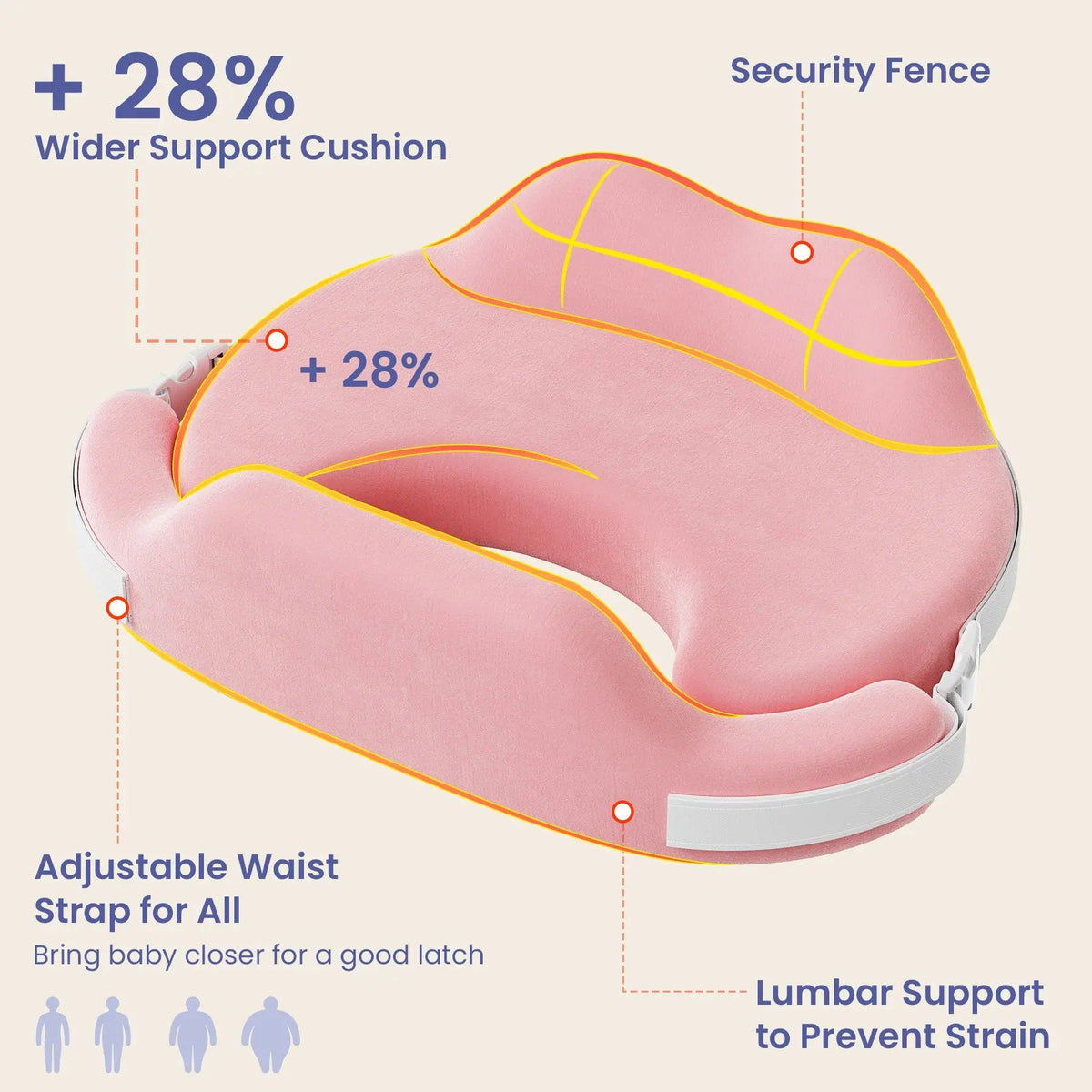 Momfann Memory Foam Nursing Pillow with Safety Guard