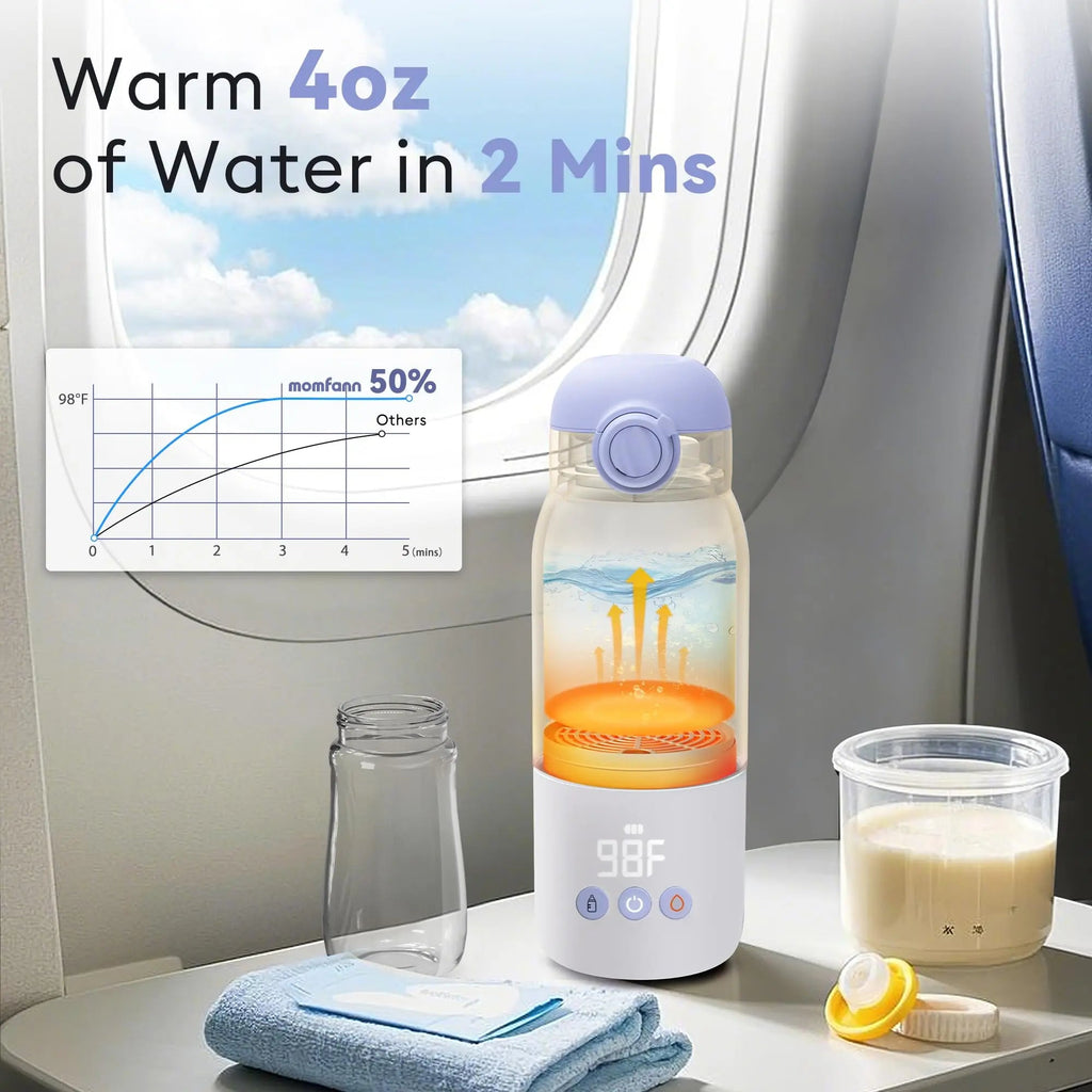 Momfann Portable Travel Bottle Warmer for Breast Milk & Water