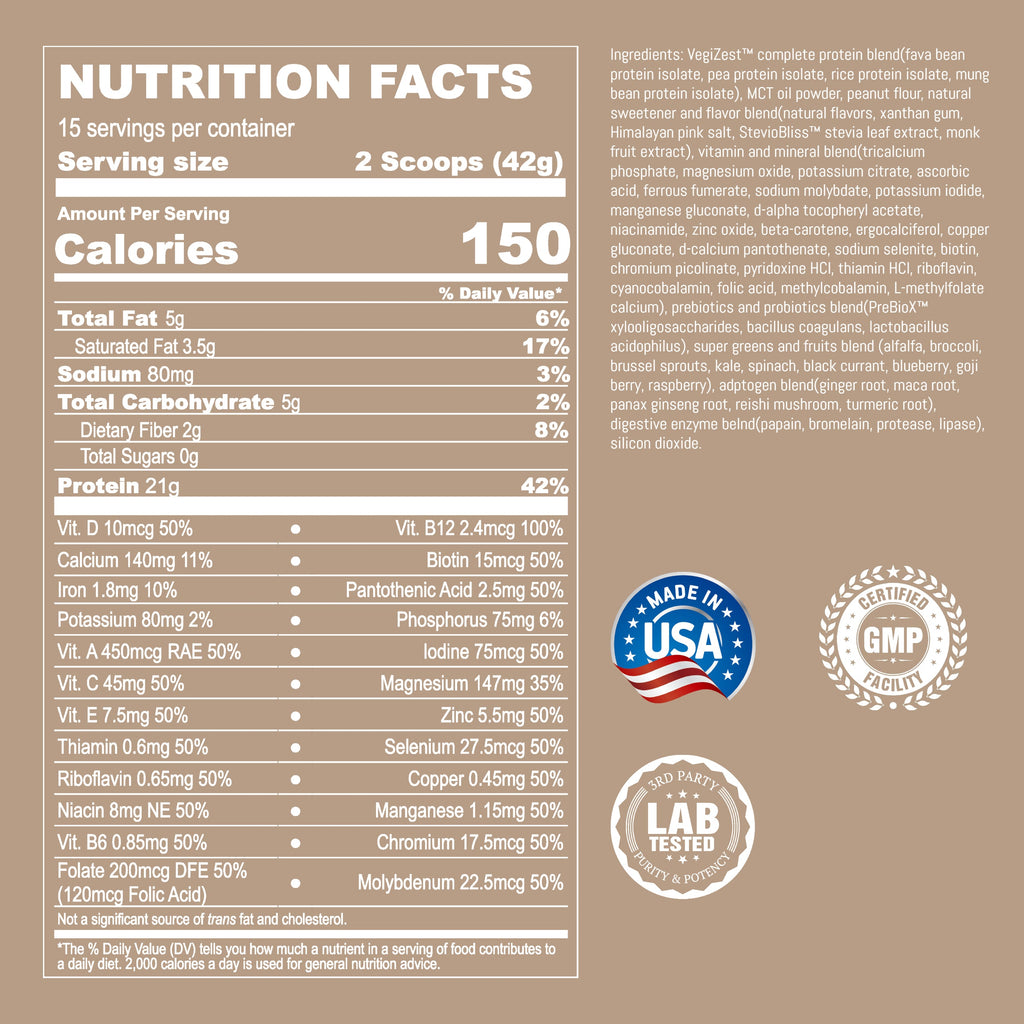Plant-Based Meal Replacement - Complete Meal Protocol