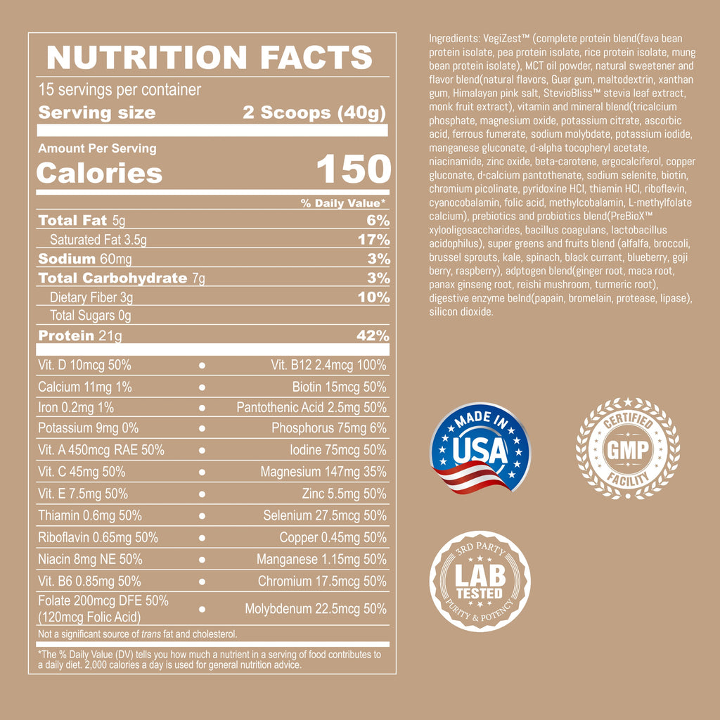 Plant-Based Meal Replacement - Complete Meal Protocol