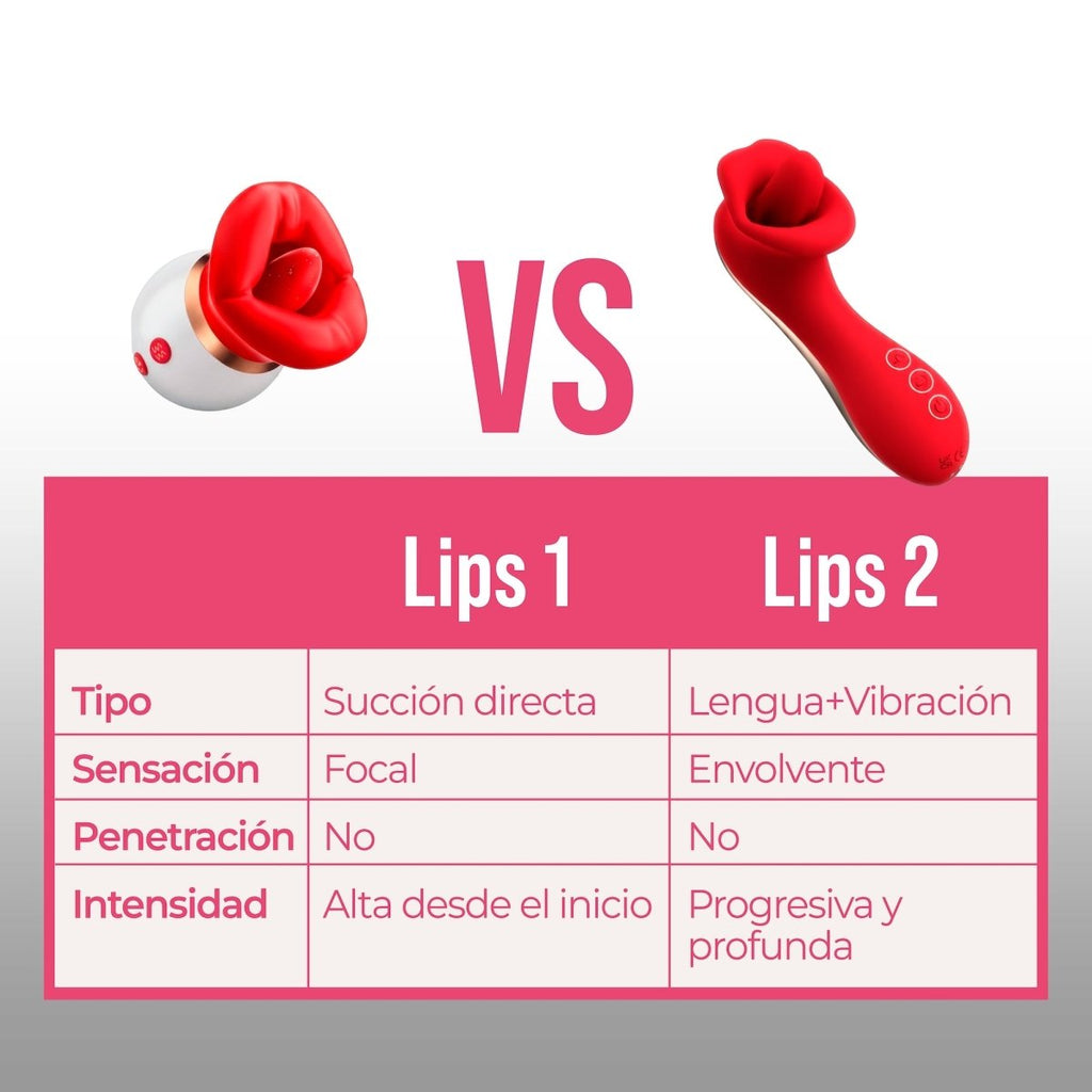 Lips 2.0 By Zenzsual