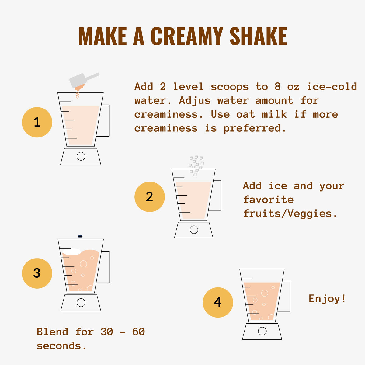 Plant-Based Meal Replacement - Complete Meal Protocol