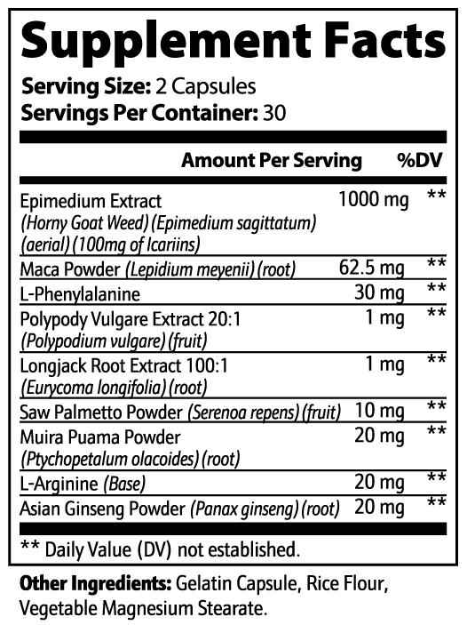 Maximus Horny Goat Weed Blend | Men's Vitality Capsules | 60 Count