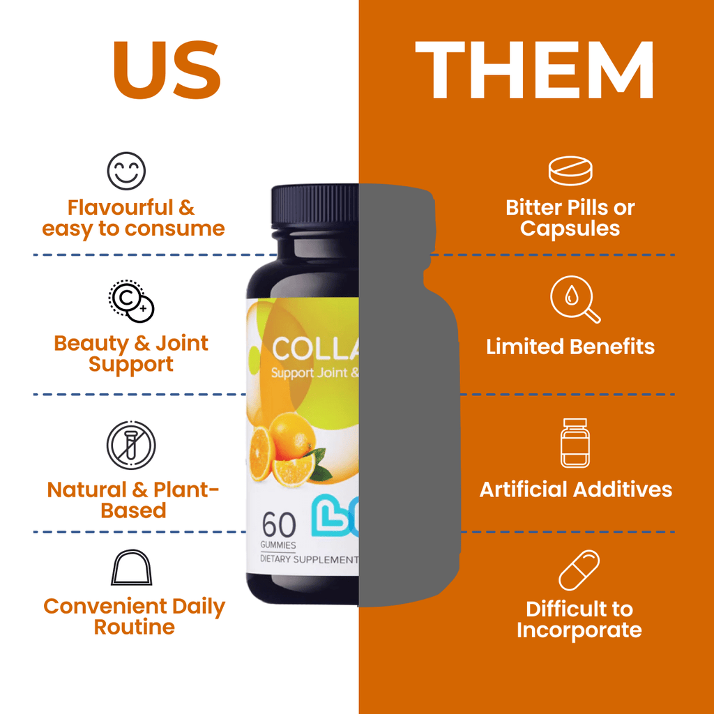 Collagen Gummies
